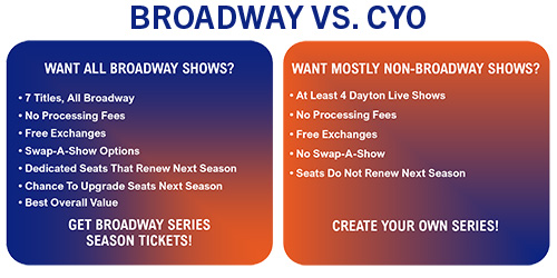 Broadway Season Tickets vs. Create Your Own Ticket Package chart